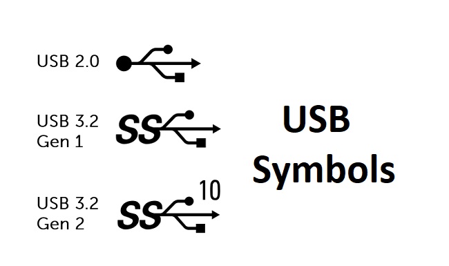 USB Symbols